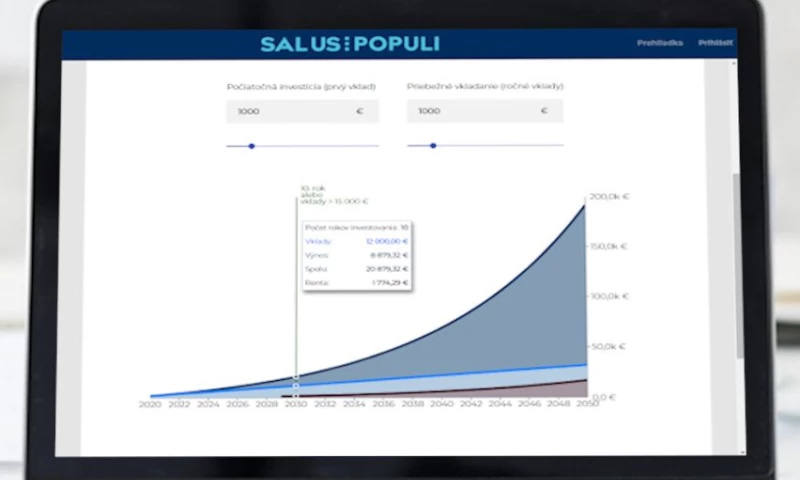 Sincersoft - Salus Populi