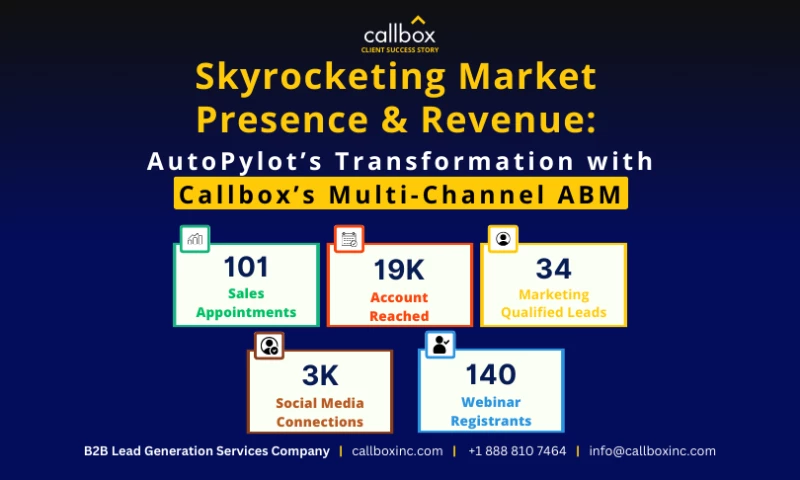 Callbox - Skyrocketing Market Presence & Revenue: AutoPylots Transformation with Callboxs Multi-Channel ABM