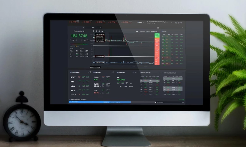 Scopic - StocksToTrade Web App Development