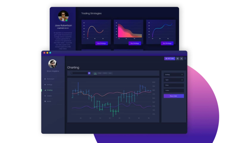 Altamira - Trader Platform