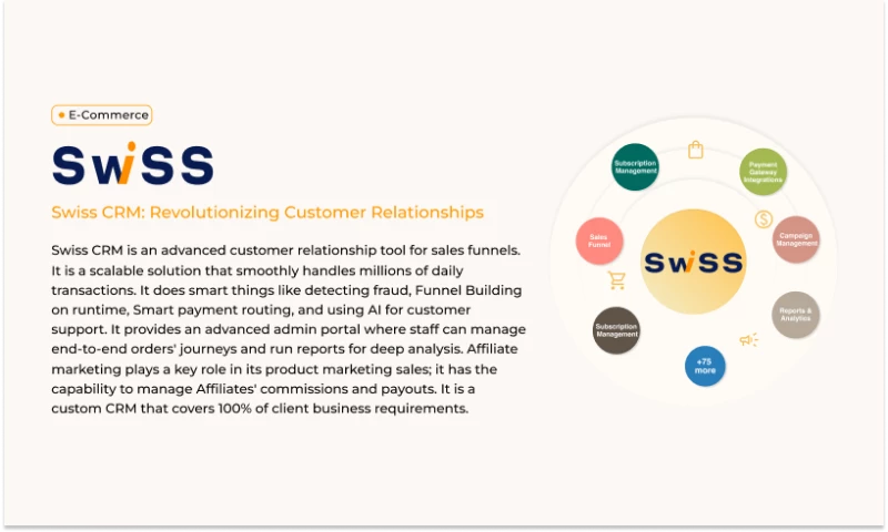 Bluebash - Swiss CRM