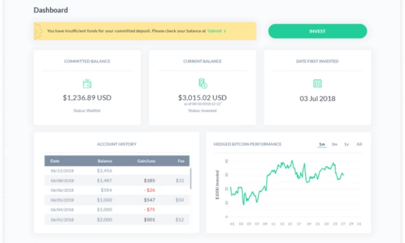 Cryptocurrency Investment Management Software