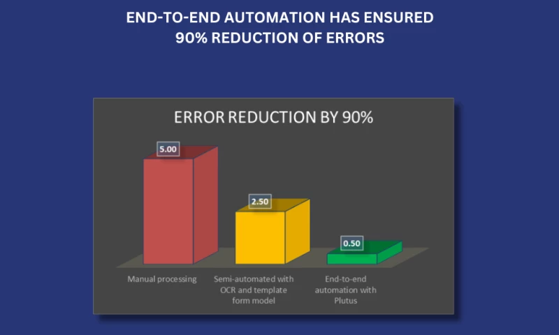 Ninepings Digital - Compute Leaders