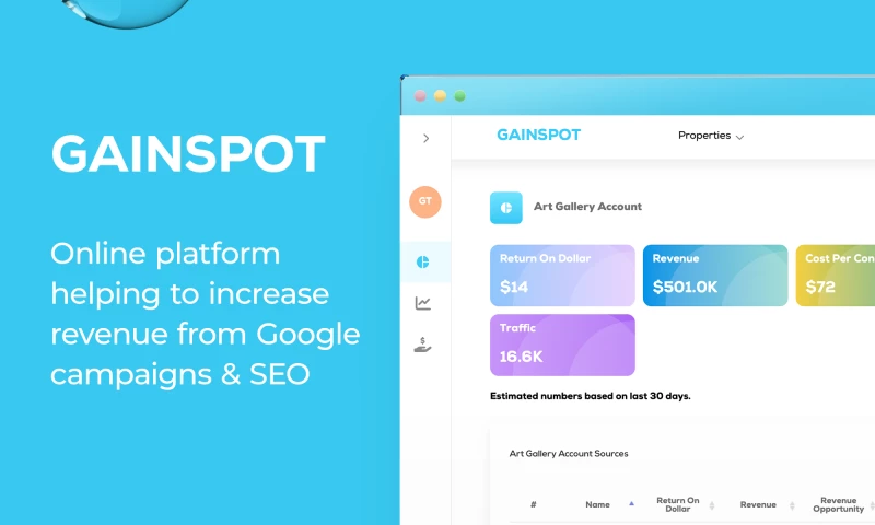 Gainspot | Online platform revealing opportunities to increase revenue from Google campaigns & SEO