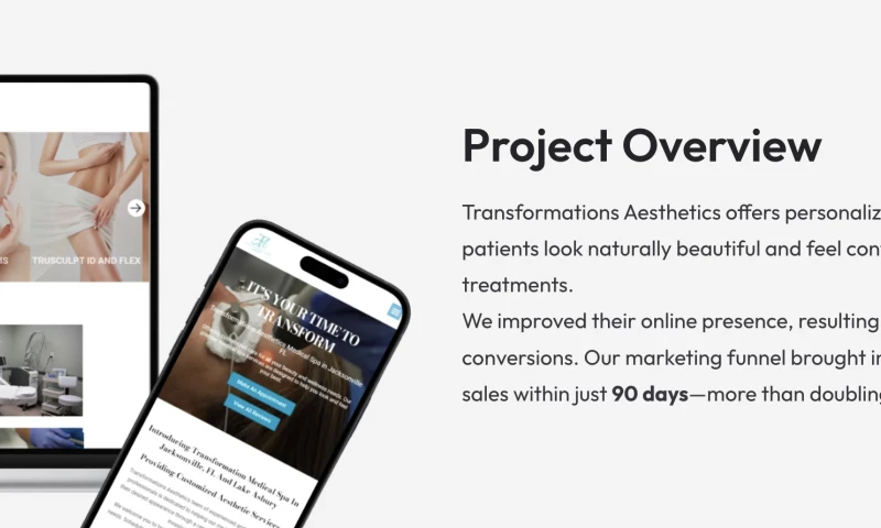 Transformations Aesthetics