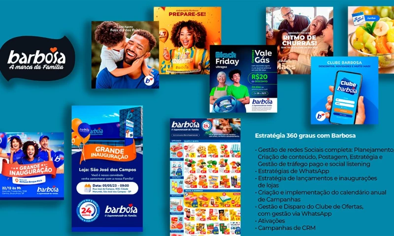 Social media and branding stratetegy