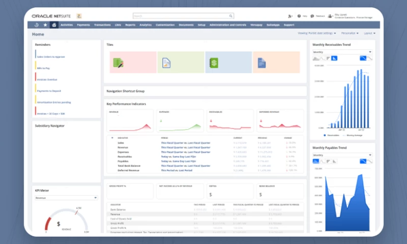 Closeloop Technologies - Cordance NetSuite Implementation