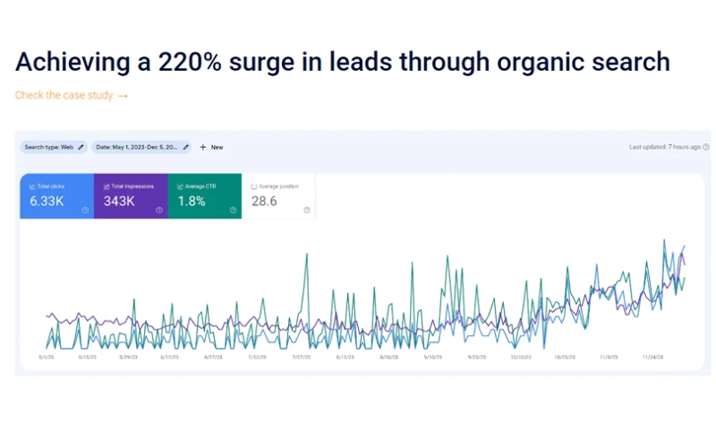 Global - Multi Languages