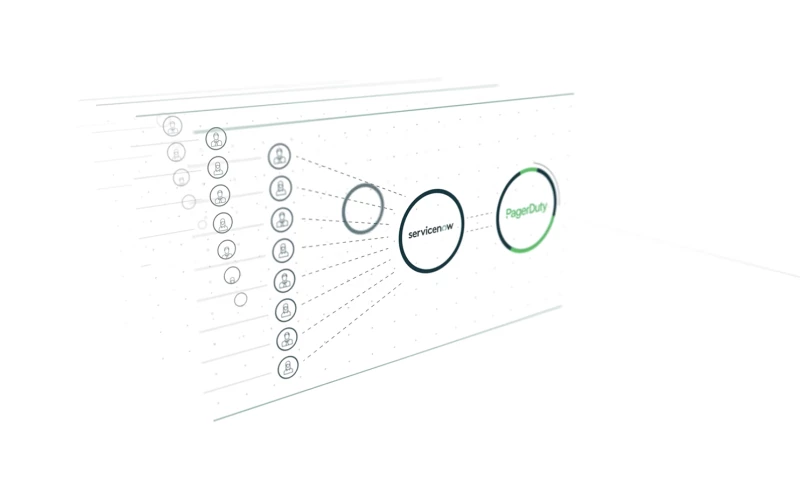 Picturelab - PagerDuty ServiceNow Product Demo