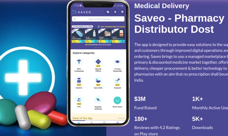 AOX Apps - Pharmacy Delivery APP