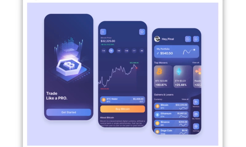 AOX Apps - Crypto-Exchange App