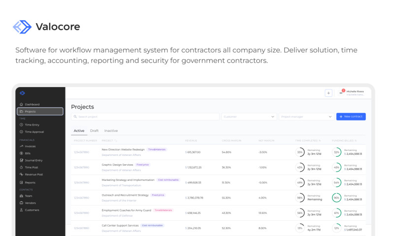 uitop - Valocore - Service for government contractors