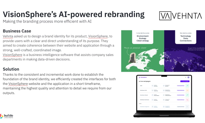 Buildo - VisionSpheres AI-powered rebranding