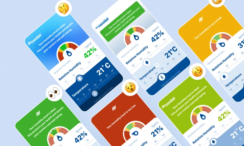 snig.digital - Humidity Checker