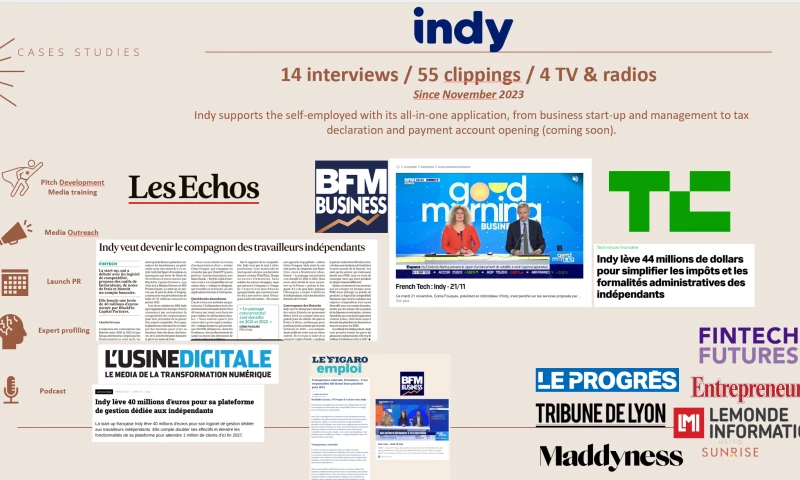 Hello SunRise PR - PR and Communication Campaign for Indy