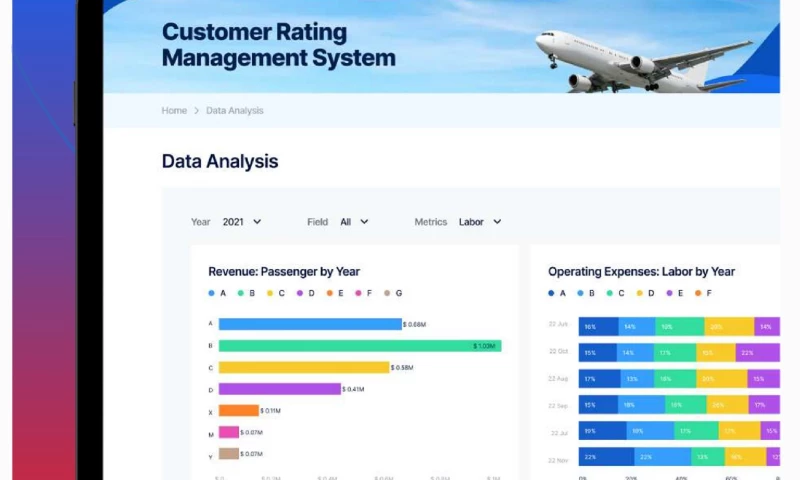Credit Scoring & Risk Management