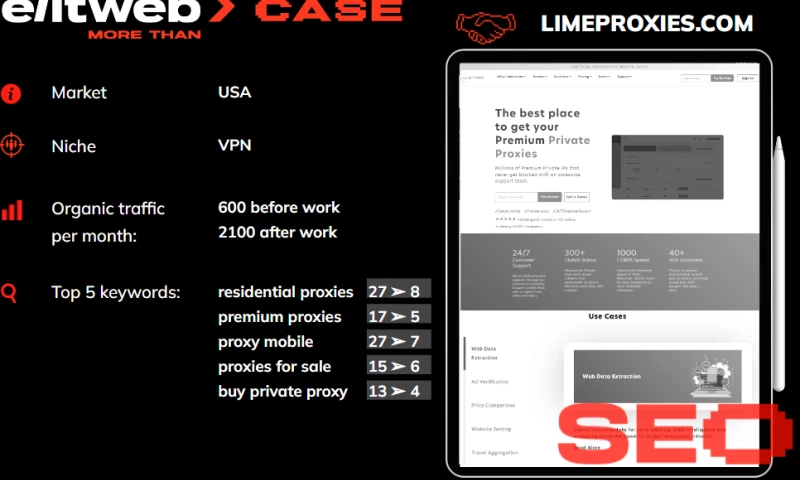 Elit-Web - Search Engine Optimization of Limeproxies Private Proxy Services