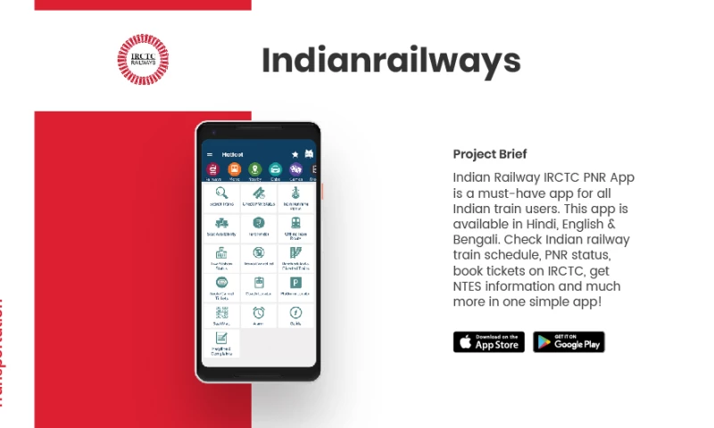 AppClues Infotech - Indian Railways