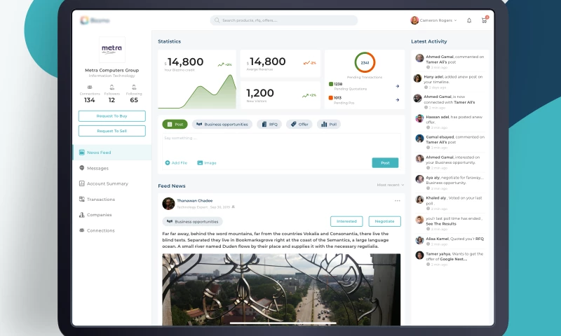 Tremoloo - Metra\Bizzmo