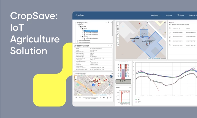 WaveAccess - Smart crop monitoring solution