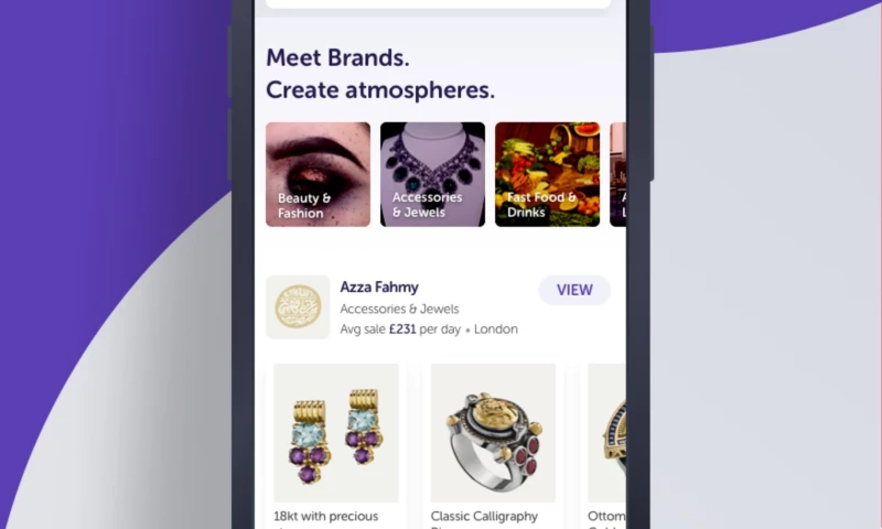 Tremoloo - Co-Retail