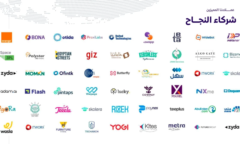 Tremoloo - Success partners