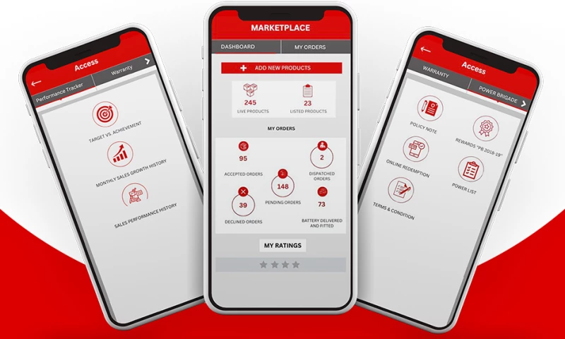 SPEC INDIA - Marketplace App Development for Battery Dealers