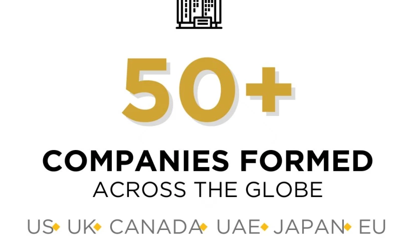 50+ Companies Formed