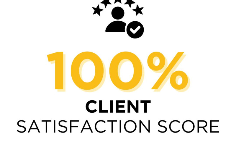 Mercurius Advisory Services - 100% Client Satisfaction Score