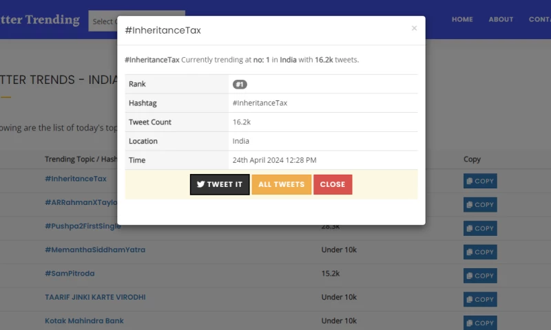 UnitedWebSoft - Twitter Trending