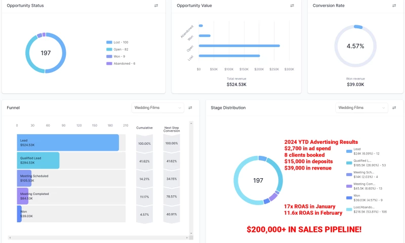 Advertising for Wedding Videographer