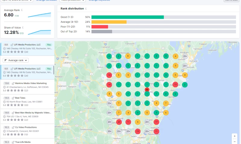 Local SEO for Media Company