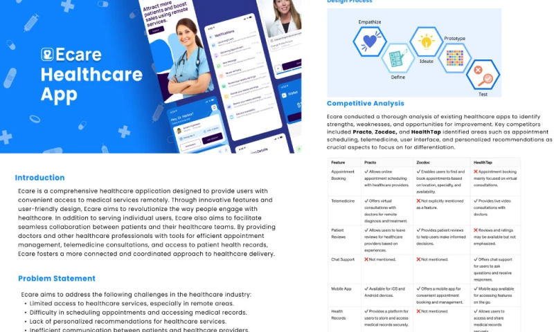 Multi Ops - Ecare - Medicare