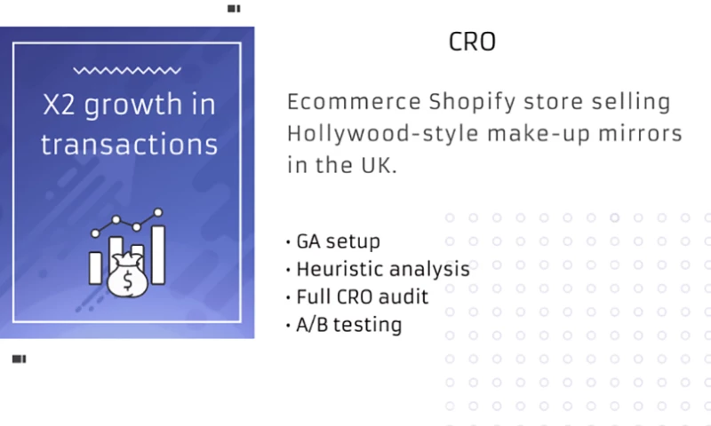 125% increase in transactions for a manufacturer of make-up mirrors | Conversion rate optimization