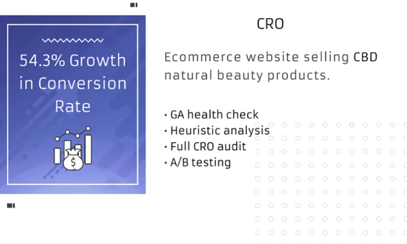 54.3% increase in conversion rate for a CBD product | Conversion rate optimization
