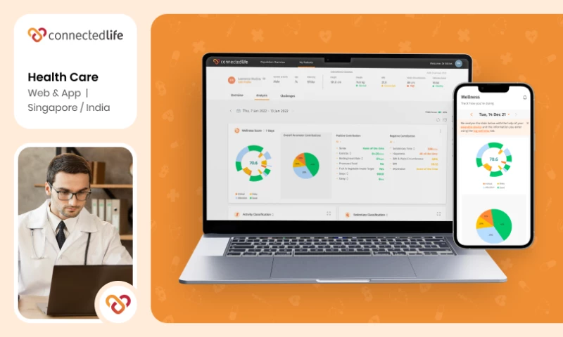 Agile Infoways - ConnectedLife Web App