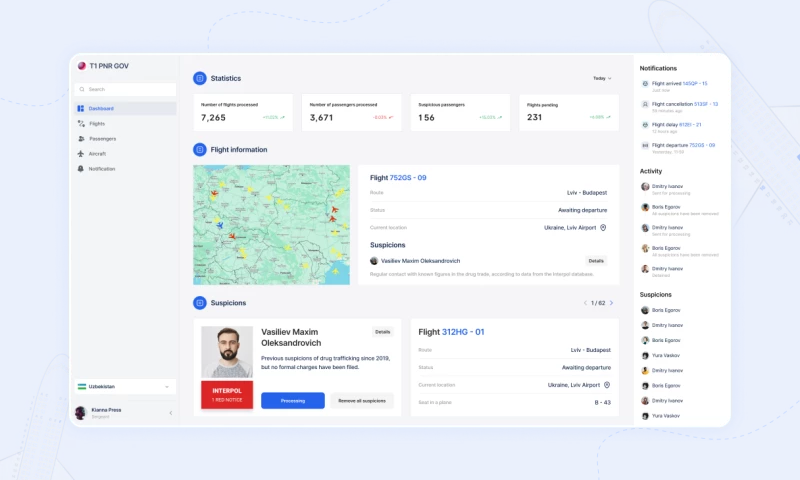 MyPlanet - Design for airport security app