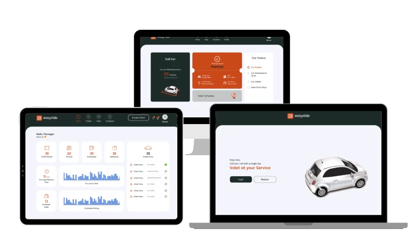 Techvention - Easyride