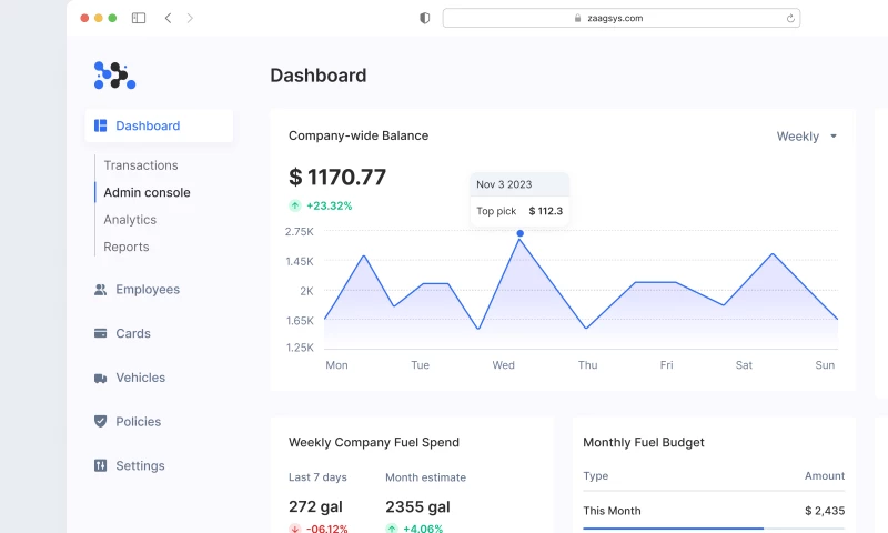 ZAAG SYSTEMS - Fuel Pro