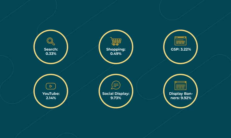 TMI Collective - Helping To Successfully Launch A Beauty Brand