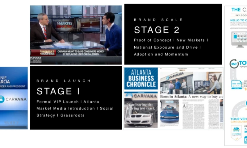 Launching A Category Disruptor