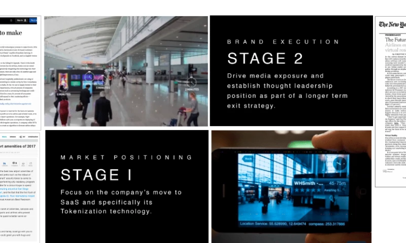 Establishing Global Presence