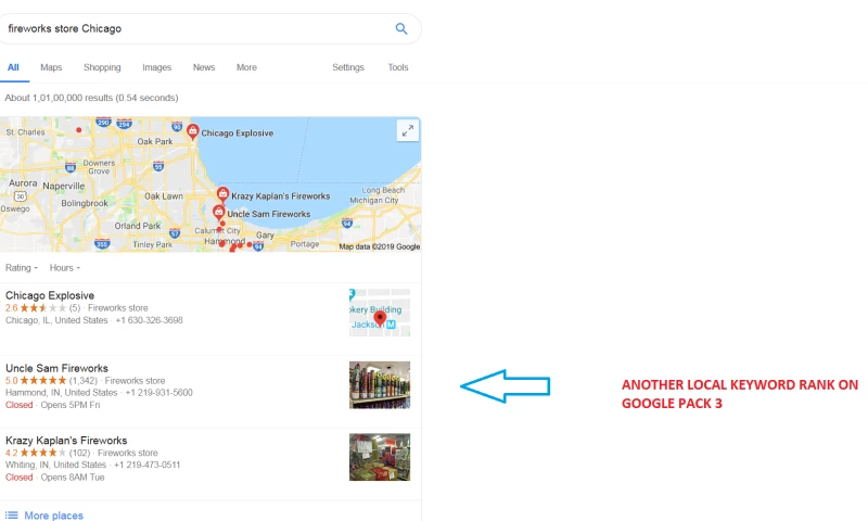 Click SEO Services - Uncle Sam Fireworks - US Fireworks