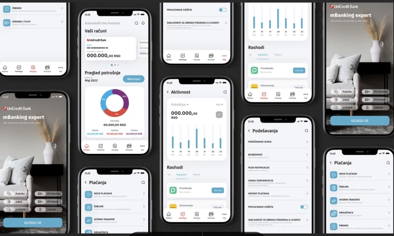 UniCredit Bank- App Design