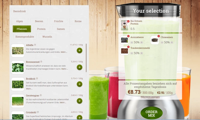 Itera Research - Mixyoufit