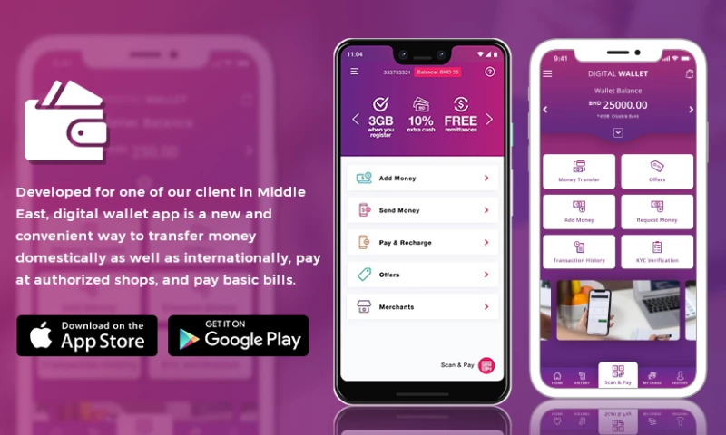 Zealous System - DIGITAL WALLET APP