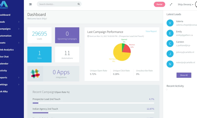 DCXworks Private Limited - All-in-One Marketing Automation Software