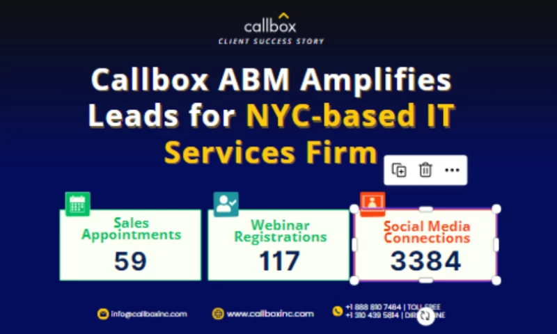 Callbox - Callbox ABM Amplifies Leads for NYC-based IT Services Firm