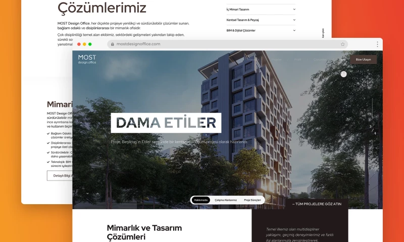 ROG Medya - Most Architecture