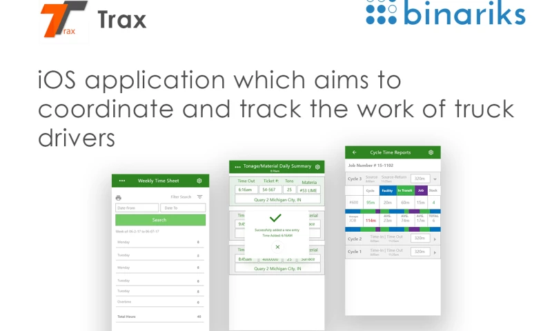 Binariks - TRAX